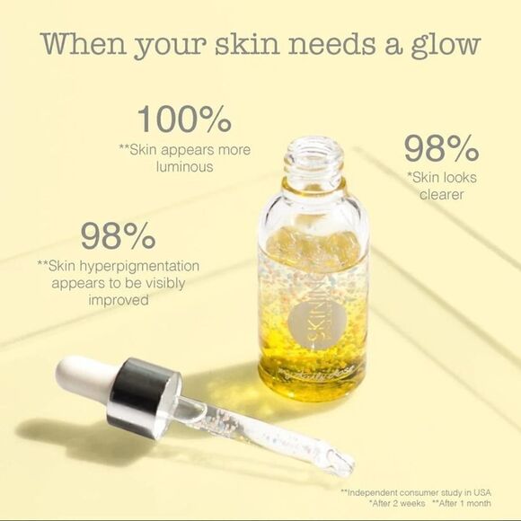 NIB My Daily Dose of Glow by Skin Inc. - Picture 5 of 7